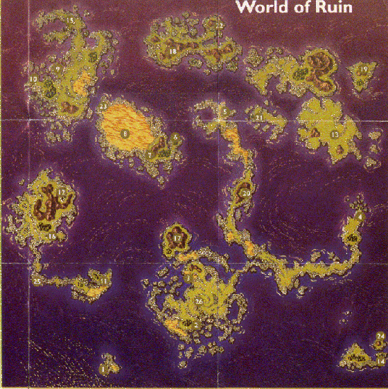 World