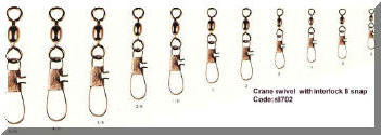 Fishing swivels, and snap. Barrel, Rolling, Crane swivel, 3 way swivel, crossline and  Triple swivel. A , interlocking B, Duo lock, Coastlock, cross lock  snap.