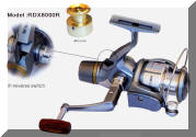 spinning reel -rear drag- RDX