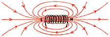 /user/mag3.gif