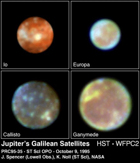 Moons of Jupiter