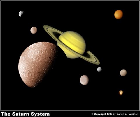 Artist rendition of Saturn and her moons