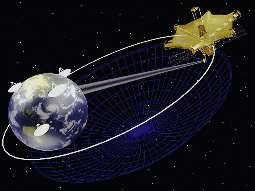 VLBI Big Antenna