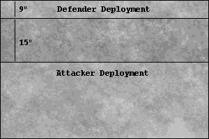 Board Diagram