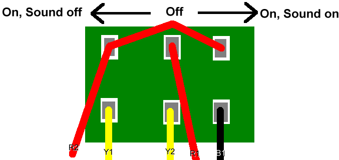 New Completed Switch