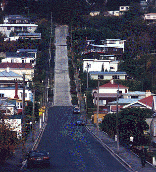 Steepest.gif (96664 bytes)