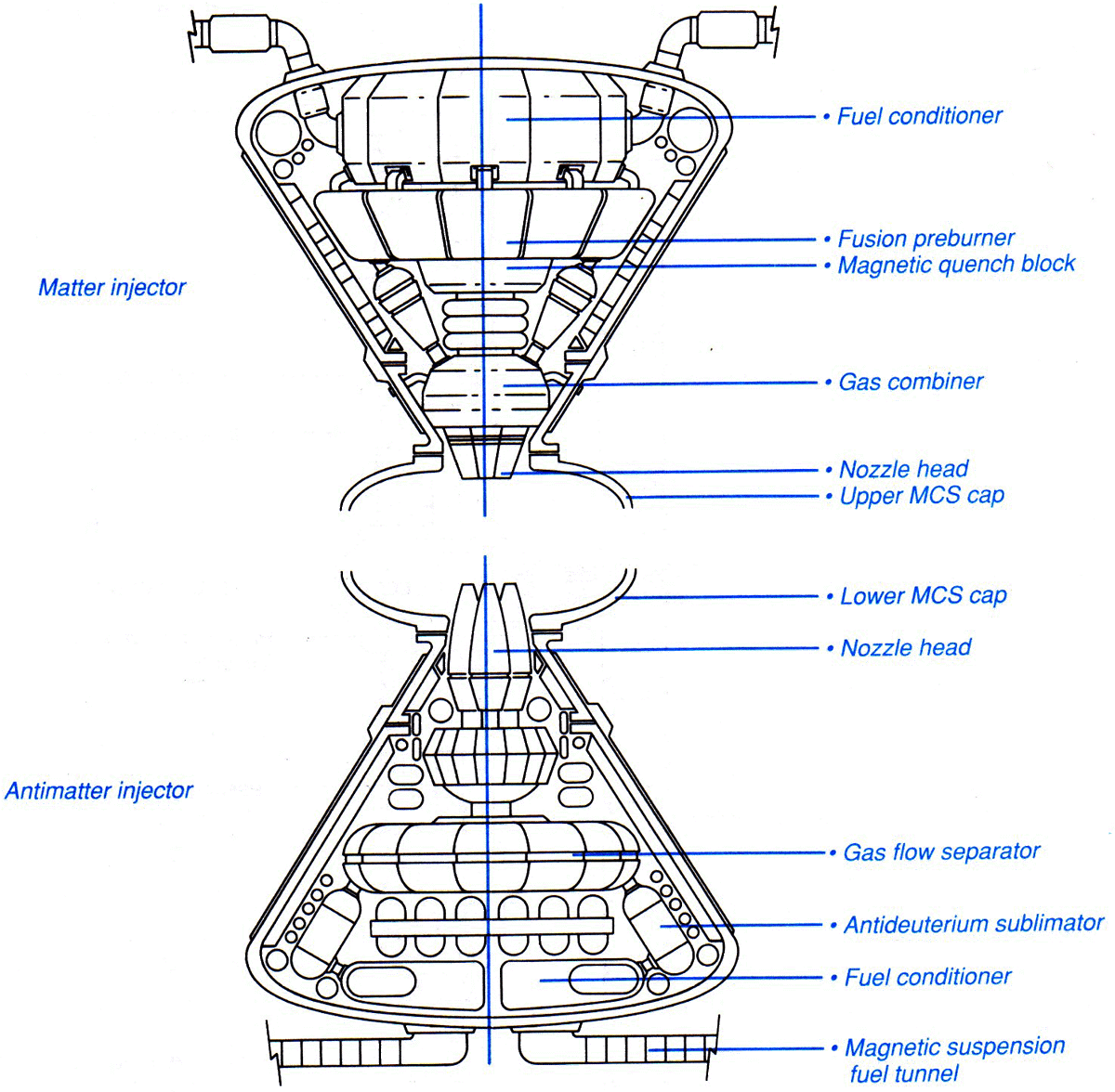 Warp Reaction Chamber