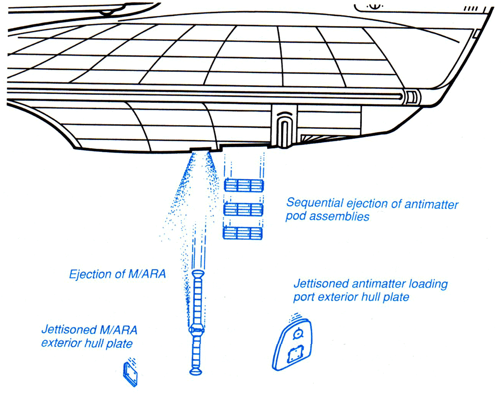 Warp Core Ejection