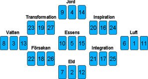 magicmirror.gif (10096 bytes)