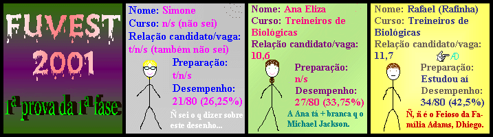 Esta tira n tem como objetivo d tirar sarro d ningum, s dos meus fantstico desenhos.