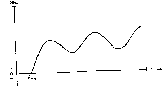 Figure Ten