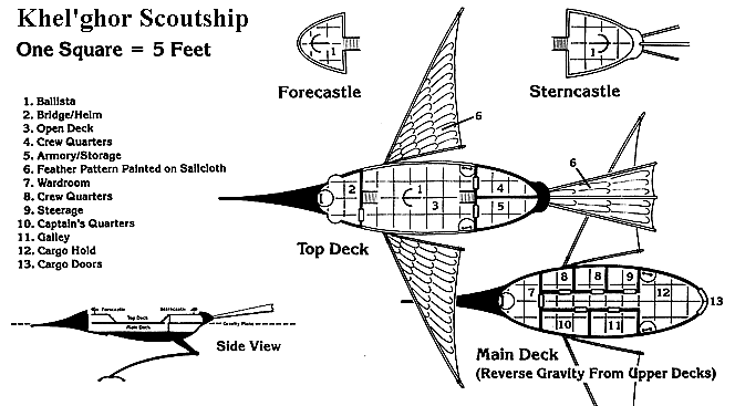 a floor plan for a Khel'ghor Scoutship...