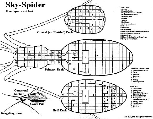 a seperator line