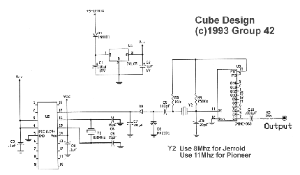 Cube Schematics