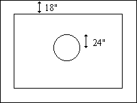 Board Diagram