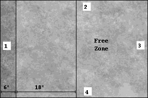 Board Diagram