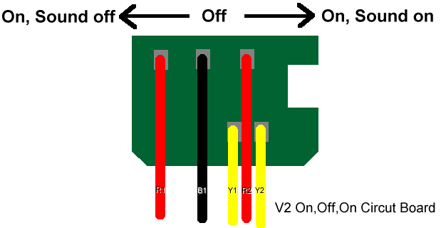 Original V2 Circut Board
