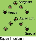 Squad advancing in column
