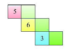 Cubo desdobrado