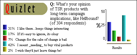 Long Term Product Implications