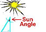 sungles3.gif (2449 bytes)