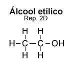 Configurao quimica do lcool etilico