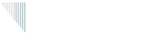 Marag's Page