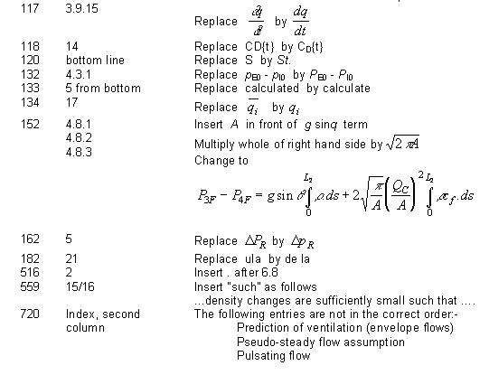 Corrections as an image - Part 2