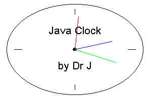 A Java Clock