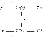 [Path Diagram]