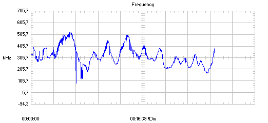 090799.pcx (32266 bytes)