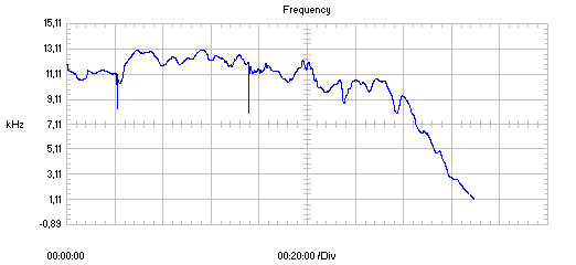 090799_2.pcx (31182 bytes)