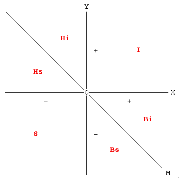 cipolla2.gif (1783 byte)