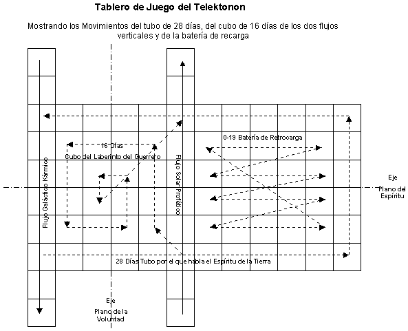 Click para agrandar