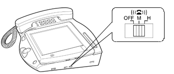 @Phone ringervolume Level.gif (8996 bytes)