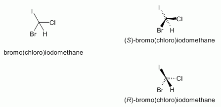 ChemSketch, example of drawing wedge bonds