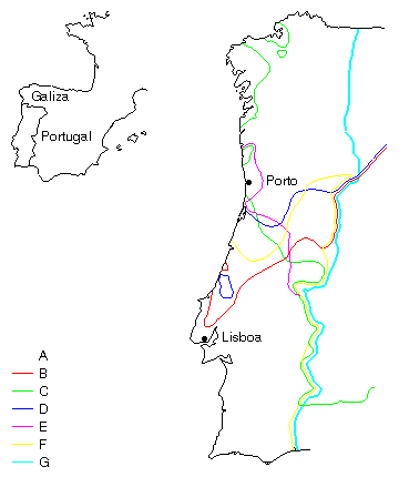 Mapa dos dialetos