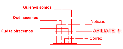 mapa-indice