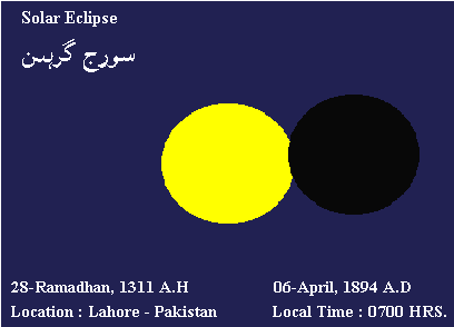 Solar Eclipse animation