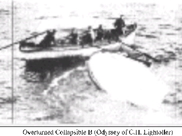 Collapsible B