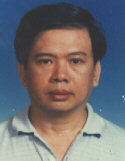 Gambar LIM