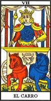 Tarot de Marsella. Arcano VII: El Carro.