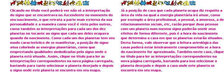 Ajudando a interpretar seu mapa