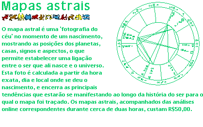 Mapas Astrais