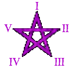 Greater Pentagram