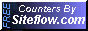 counter by siteflow