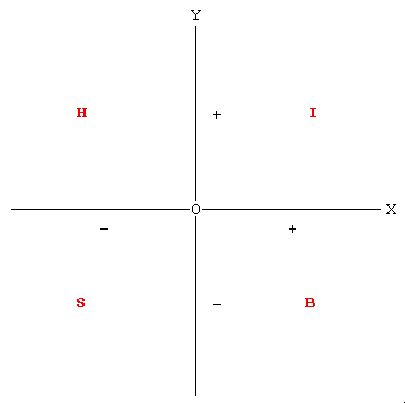 cipolla1.gif (1313 byte)