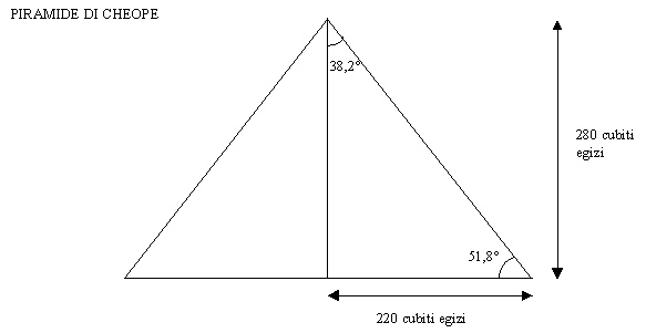 pircheope.gif (3406 bytes)