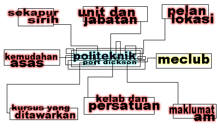 Last modification on 30 Jan 1999
