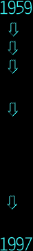 timeln.gif (2315 bytes)